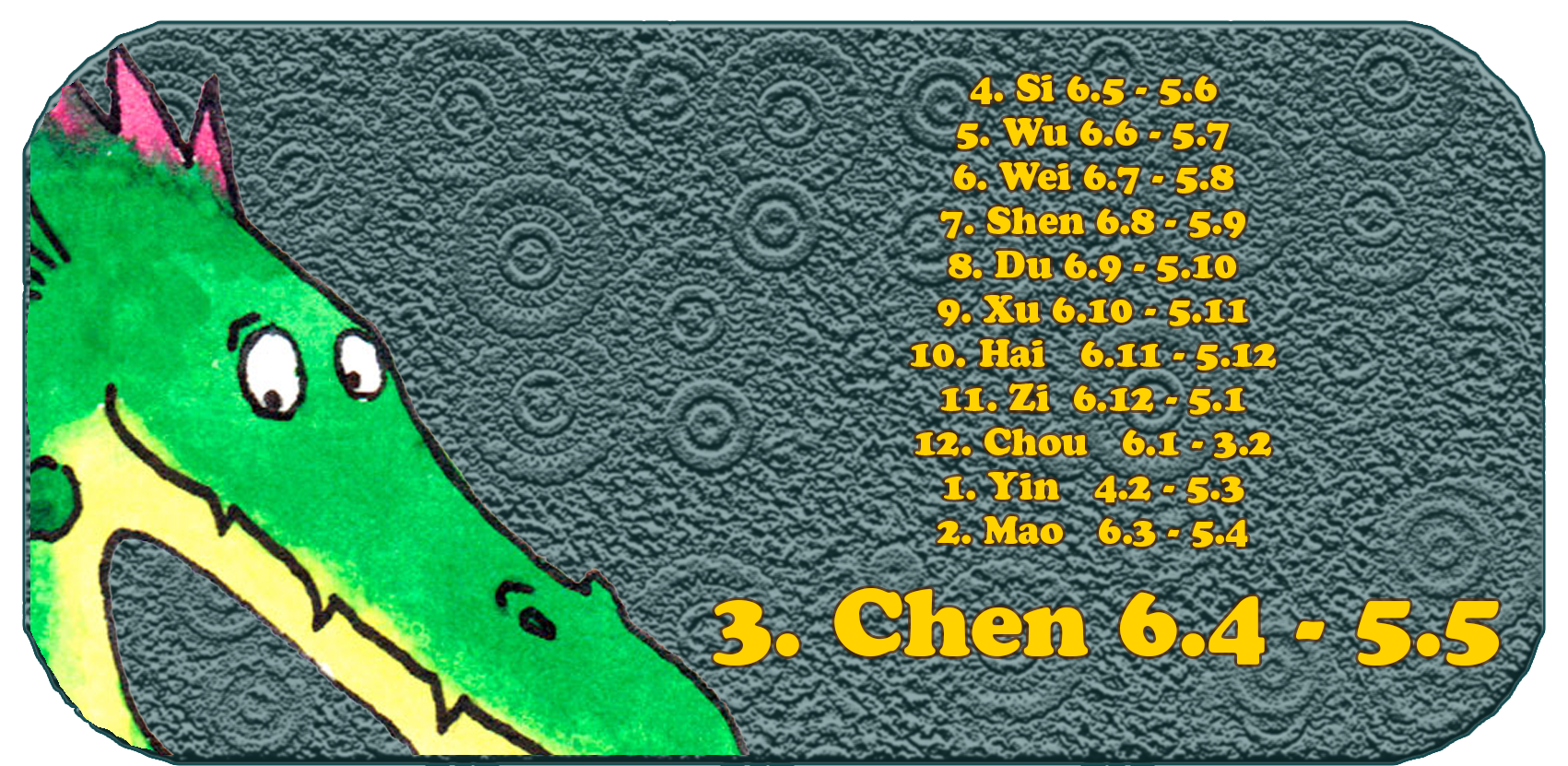 Kinesiska zodiak | De tolv kinesiska djur | drake, april, månad 3, Chen